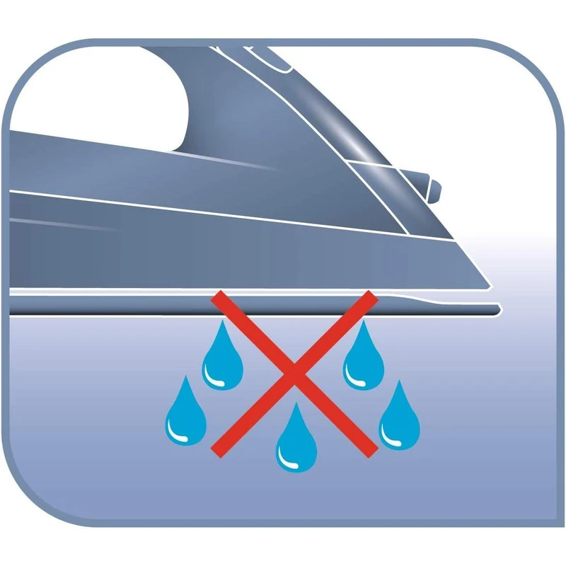 اتو بخار تفال FV1734 | خرید اتو EcoMaster سرامیکی از ریوکالا