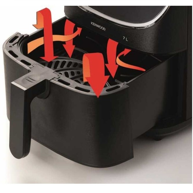 سرخ کن کنوود HFP80 | خرید سرخکن خانگی با کیفیت و ایمن